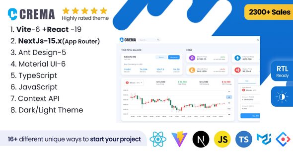 Crema – React Admin Template Material Design and Ant Design(Nextjs+CRA+Vite)