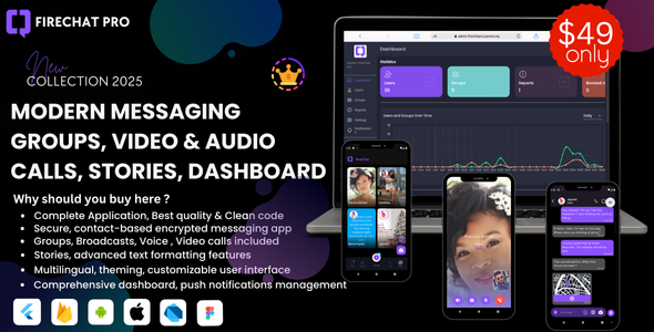 FireChat Pro – Flutter Modern Messaging – Group Chat – Video Calls – Voice Calls – Complete App