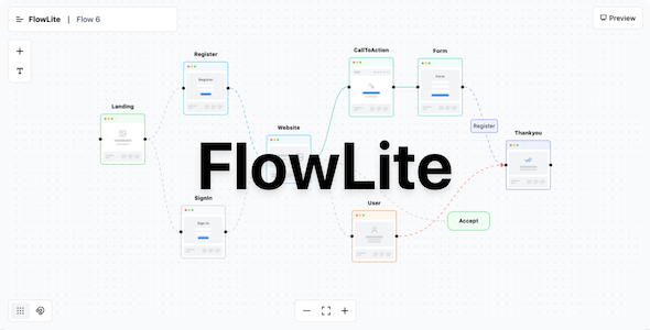 FlowLite – User Flow Builder