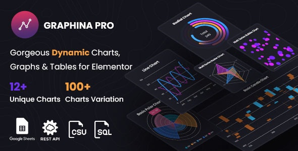 Graphina Pro - Elementor Dynamic Charts, Graphs,  Datatables