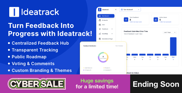 IdeaTrack – Complete Saas Feedback  Idea Management Solution