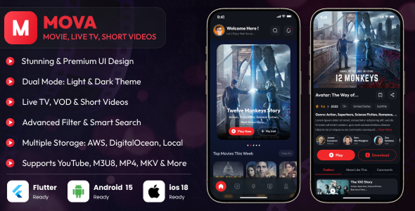 Mova – Movies, Web Series  Live TV App | Android, iOS, Web Version | Flutter + Admin Panel