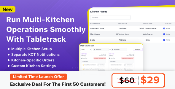 Multi-Kitchen Module for Tabletrack