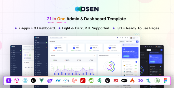 Osen – Multipurpose Admin  Dashboard Template + Figma