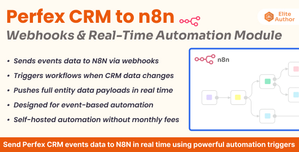 Perfex CRM to n8n – Webhooks  Real-Time Automation Module