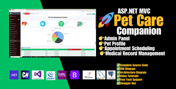 Pet Care Management