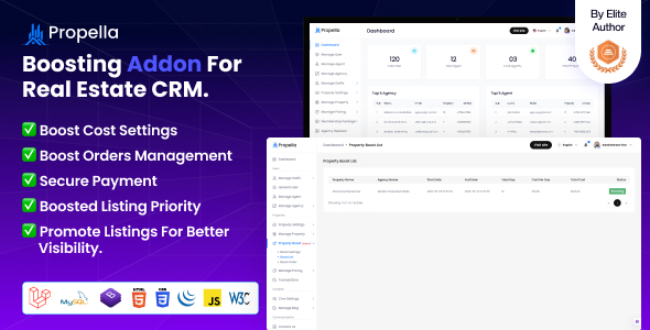Propella – Boosting Addon For Real Estate CRM