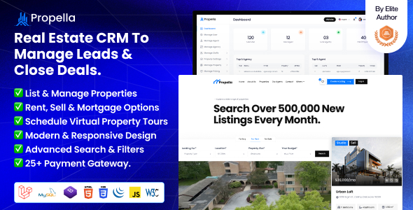 Propella – Real Estate CRM (Buy, Sell, Rent, Mortgage) to Manage Leads  Close Deals.