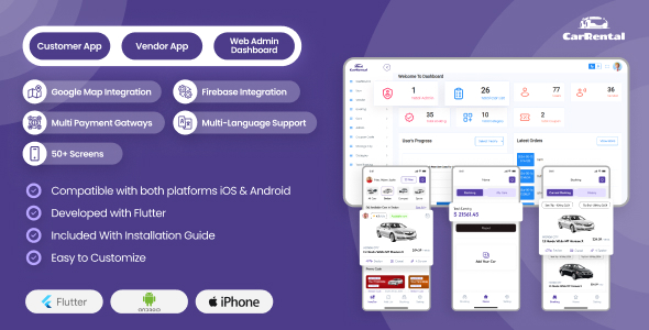 Rental Solution |  Best Car Rental App | Complete Taxi Rental System | Vehicle Rental App Solution