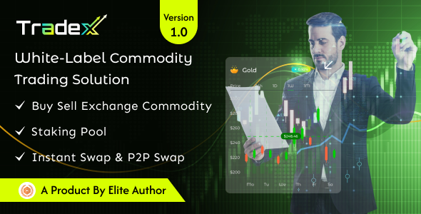 TradeX – White-Label Commodity Trading Platform