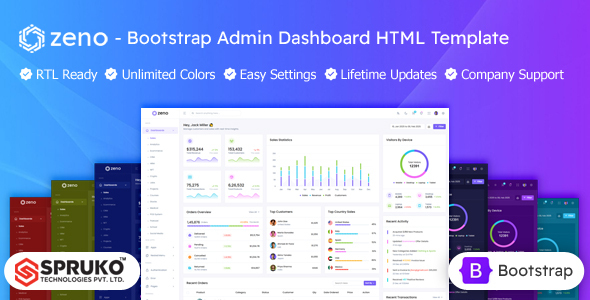 Zeno – Bootstrap Admin HTML Dashboard Template