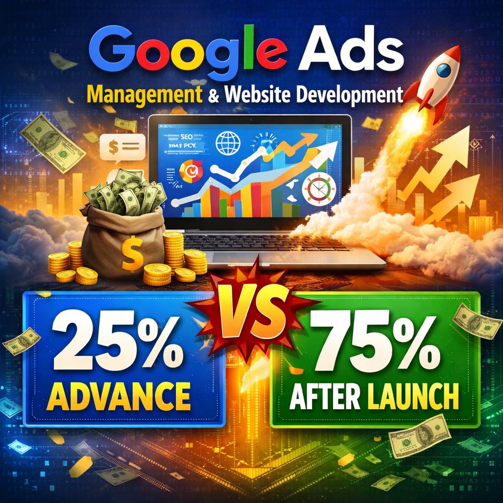 Google Ads Management - Image 3