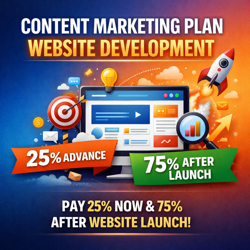 Content Marketing Plan - Image 3