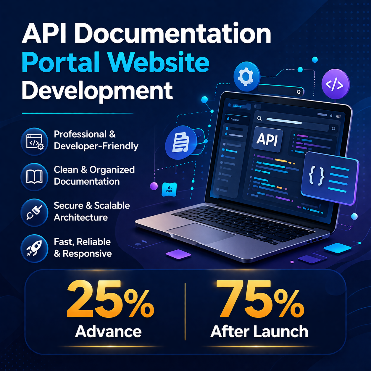API Documentation Portal - Image 3