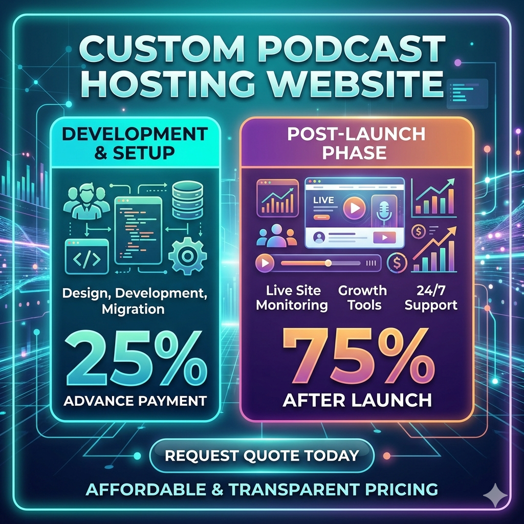 Podcast Hosting Website - Image 3