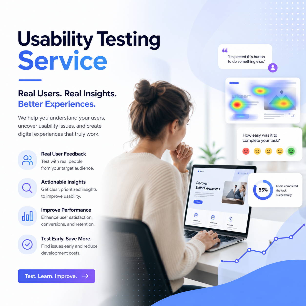 Usability Testing Service - Image 2