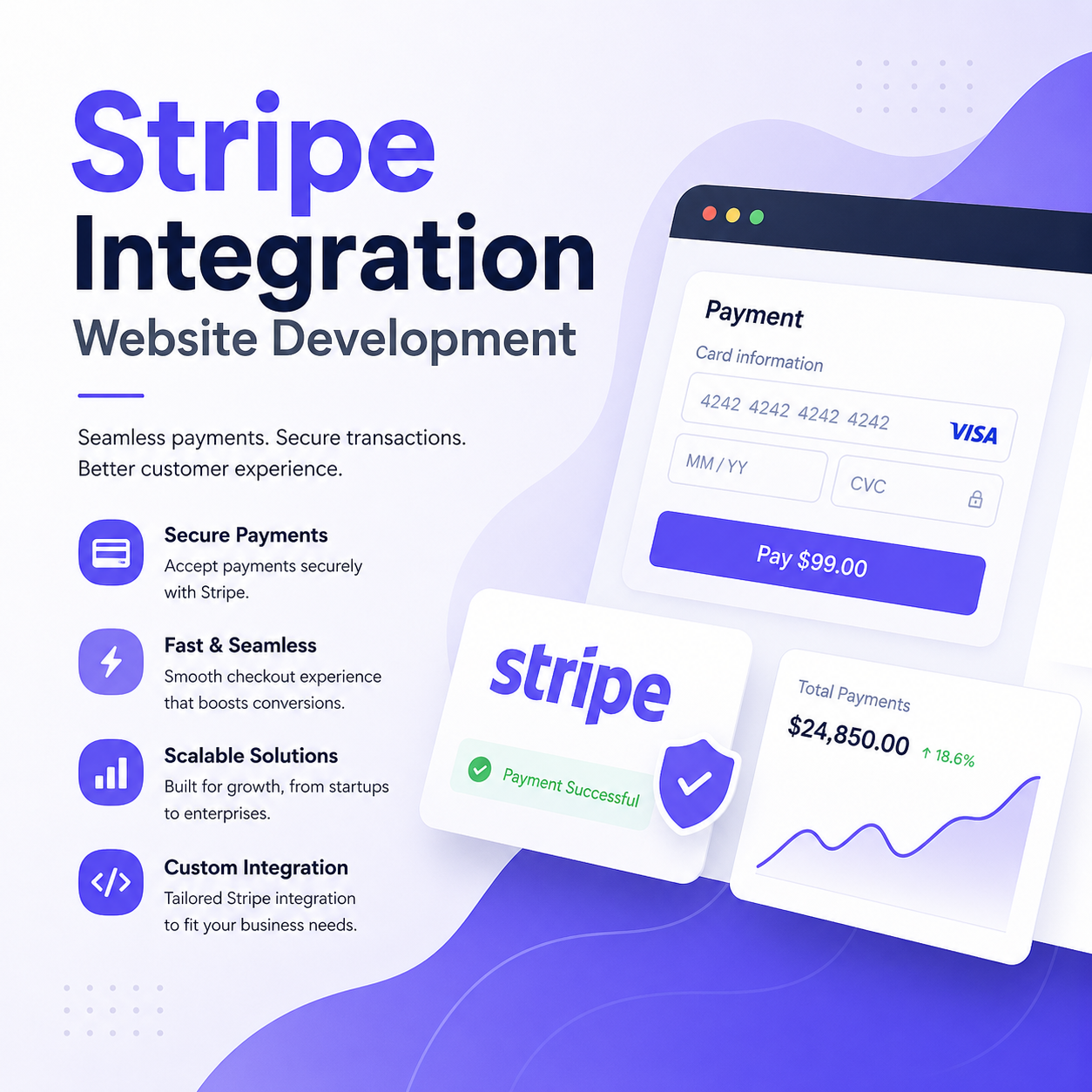 Stripe Integration - Image 3
