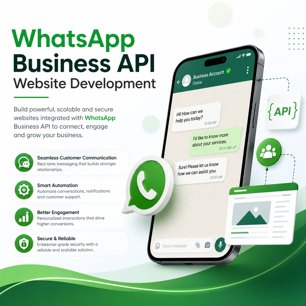 WhatsApp Business API - Image 2