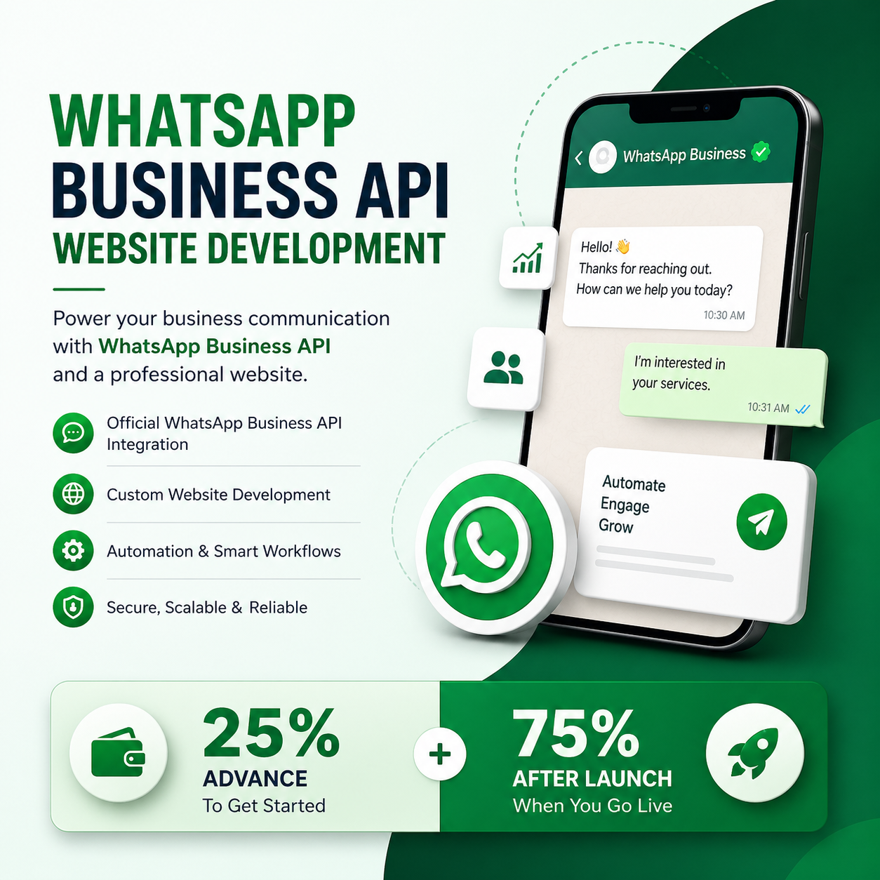 WhatsApp Business API - Image 3
