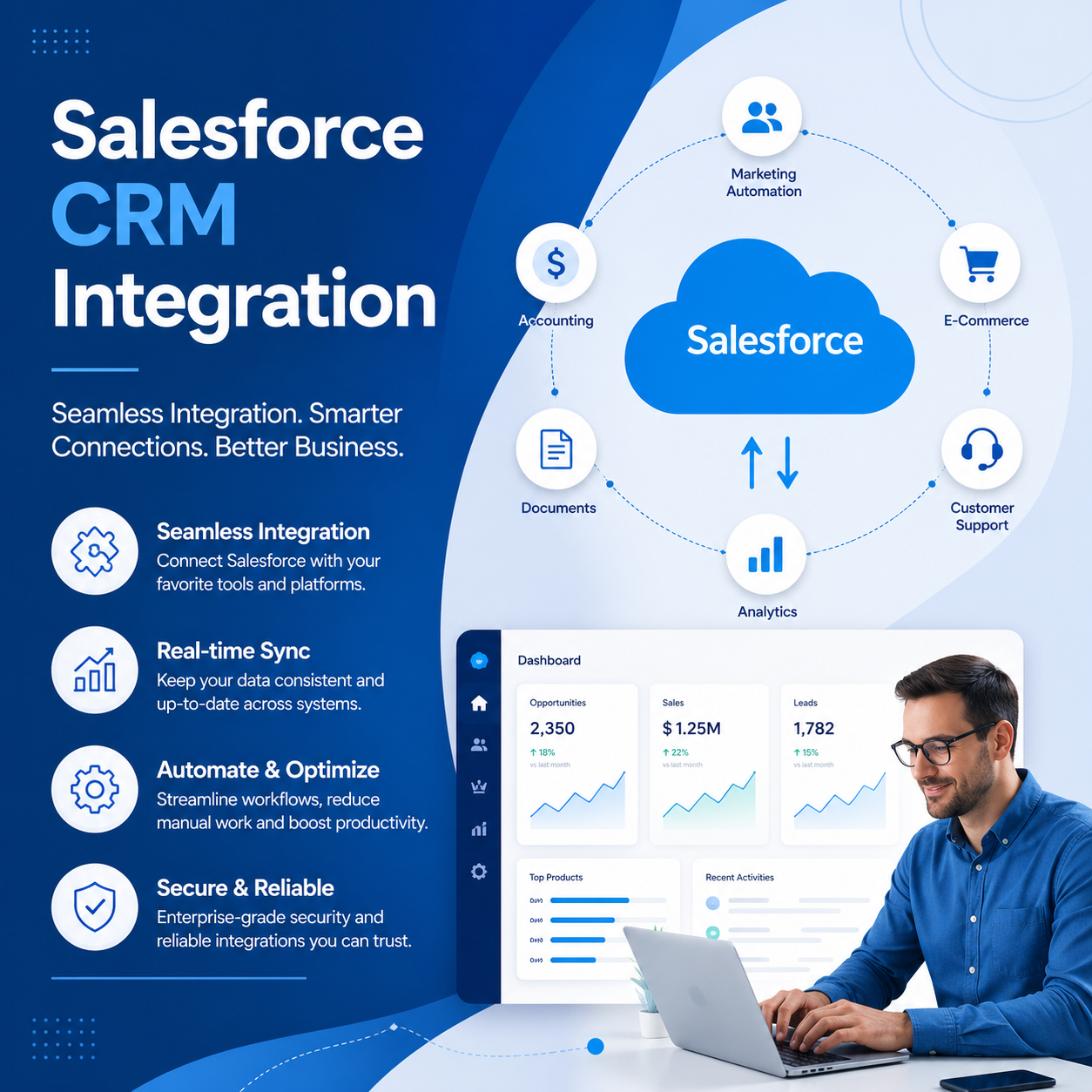 Salesforce CRM Integration - Image 2