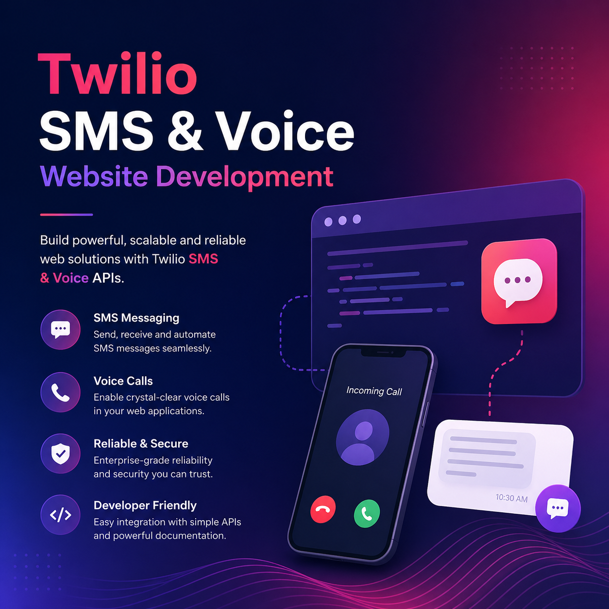 Twilio SMS & Voice - Image 2