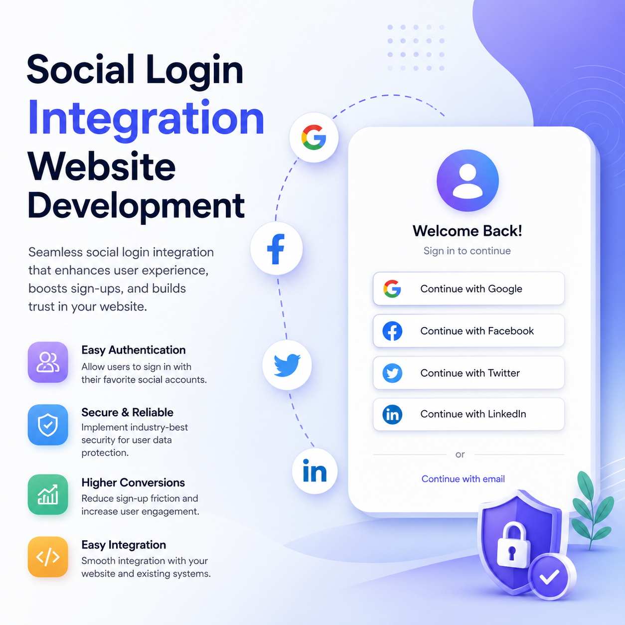 Social Login Integration - Image 2