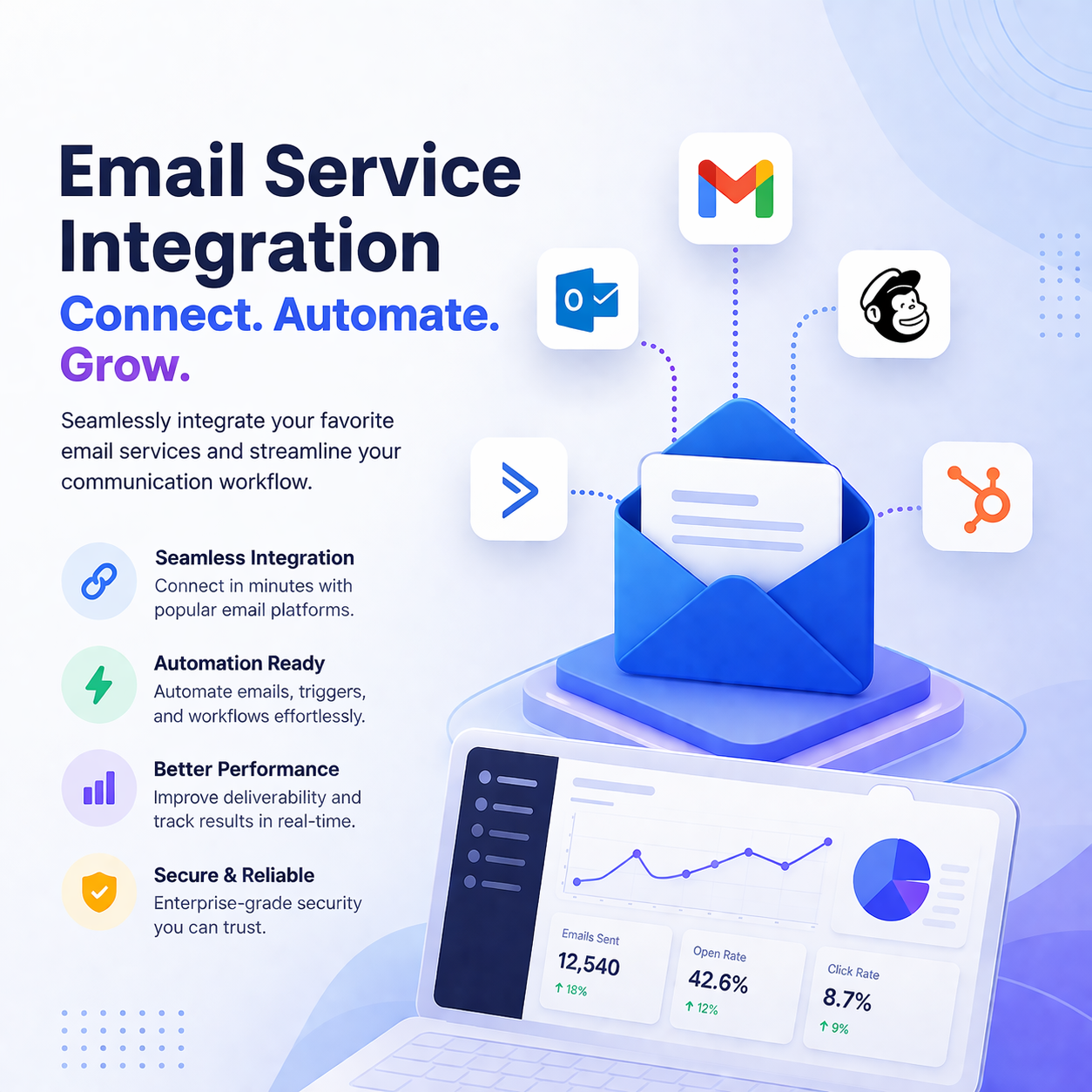 Email Service Integration - Image 2