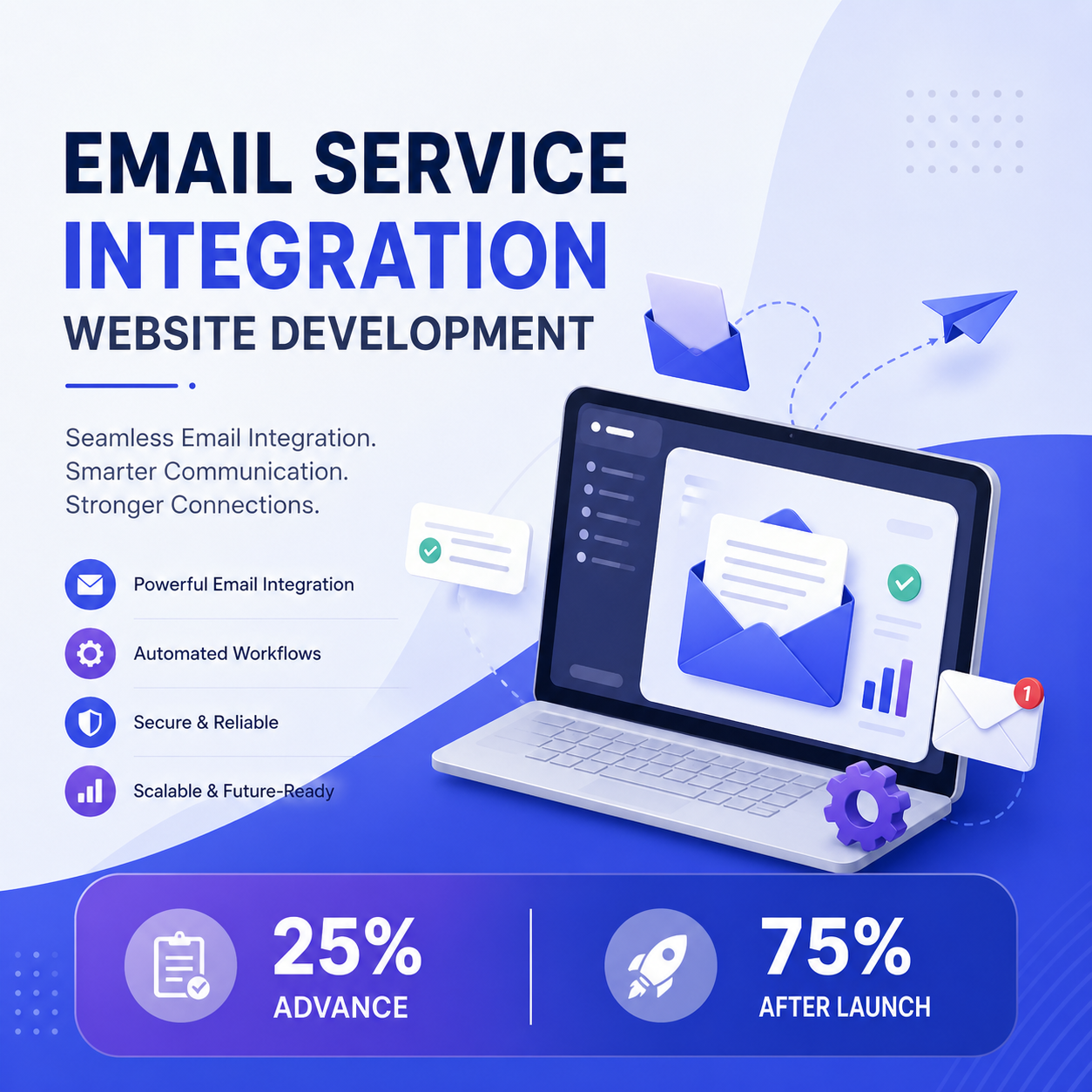 Email Service Integration - Image 3