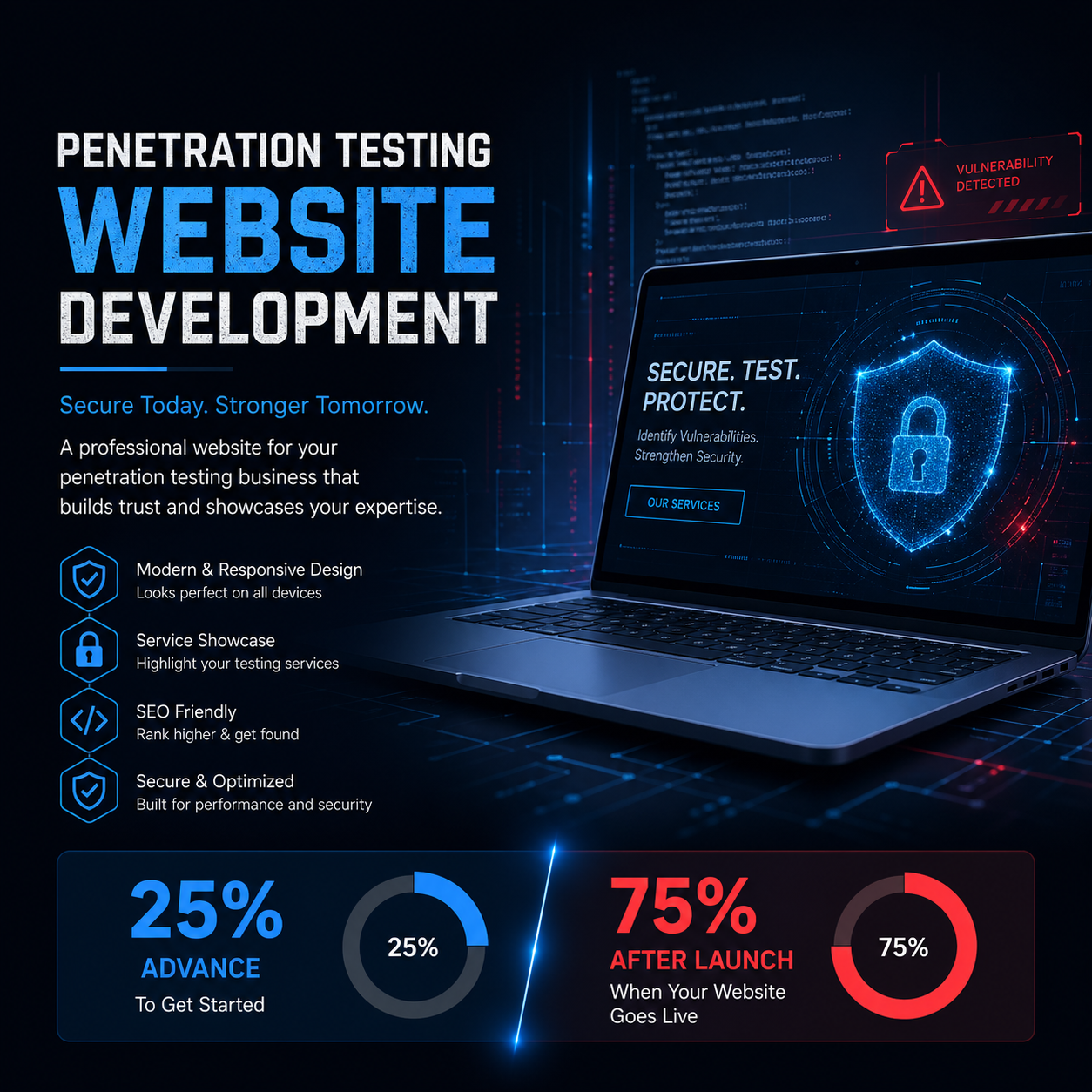 Penetration Testing - Image 3