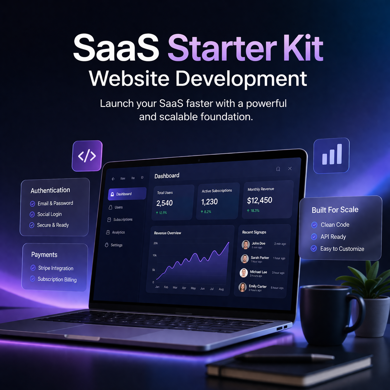 SaaS Starter Kit