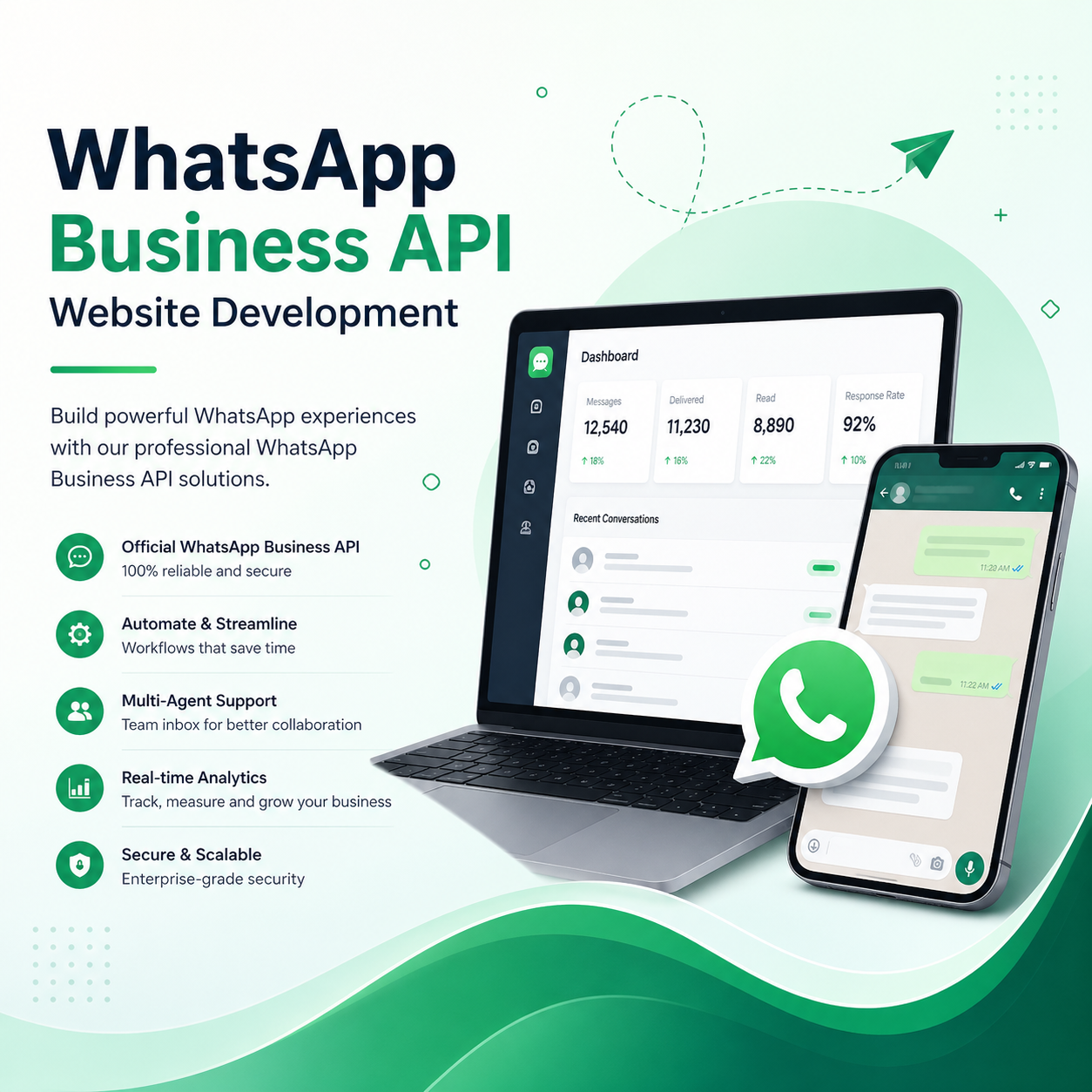 WhatsApp Business API