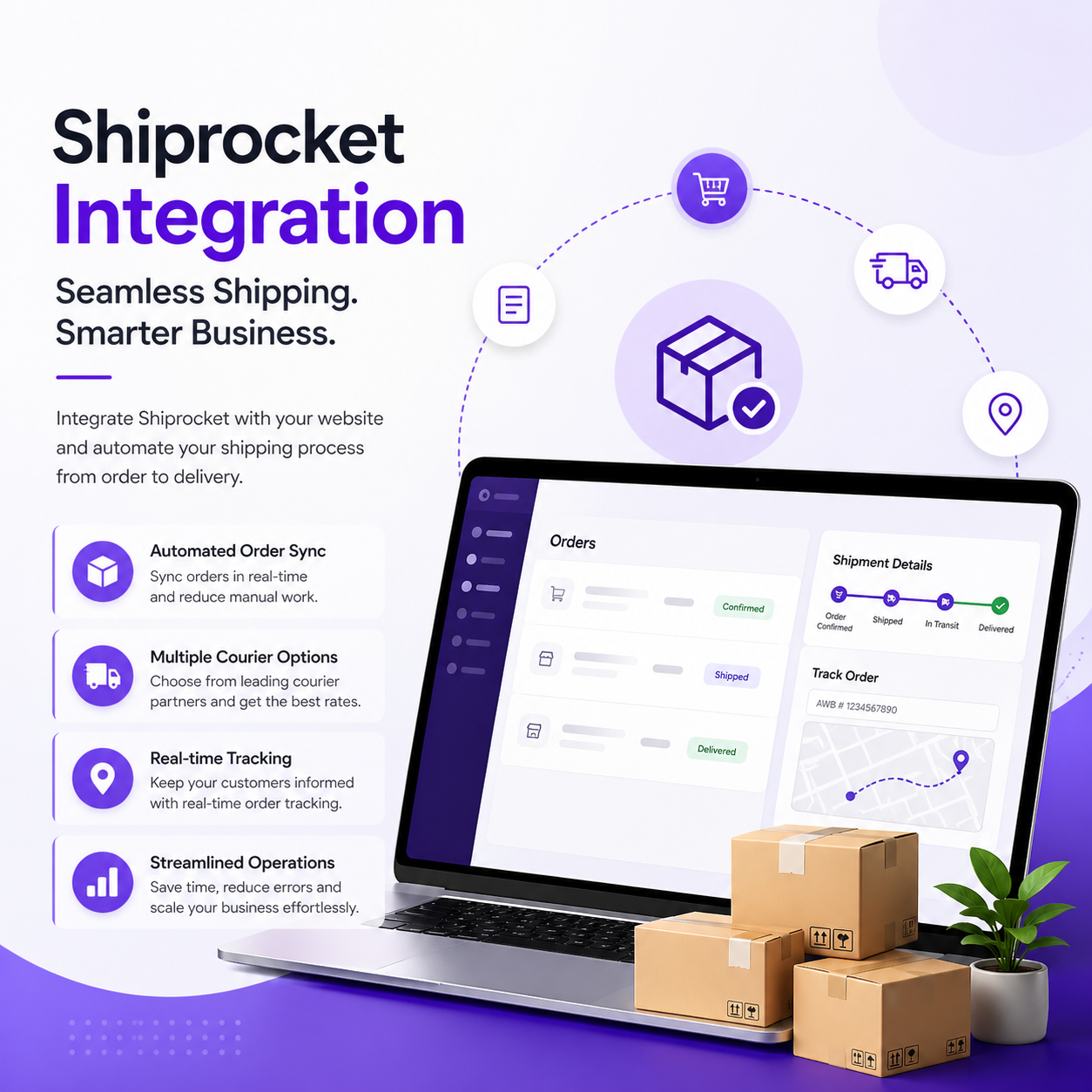 Shiprocket Integration