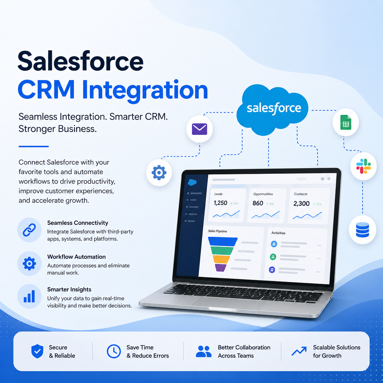 Salesforce CRM Integration
