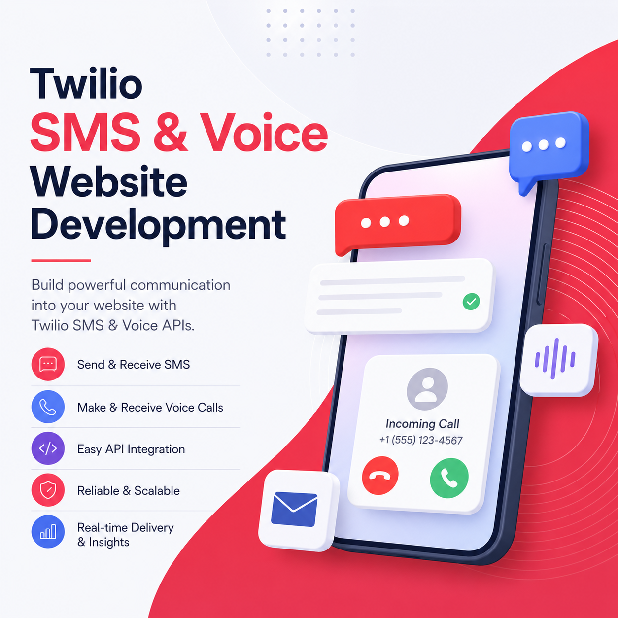Twilio SMS & Voice