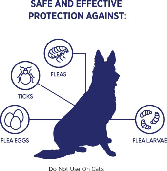 Gouttes anti-puces et tiques K9 Praventa 360 pour chiens de 4.5 kg et moins - ParaPet