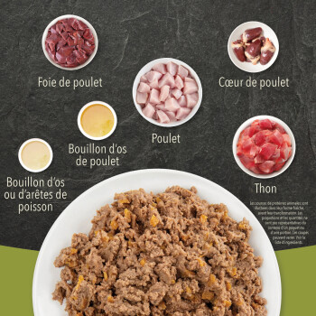 Nourriture en boîte pour chats au poulet – ACANA