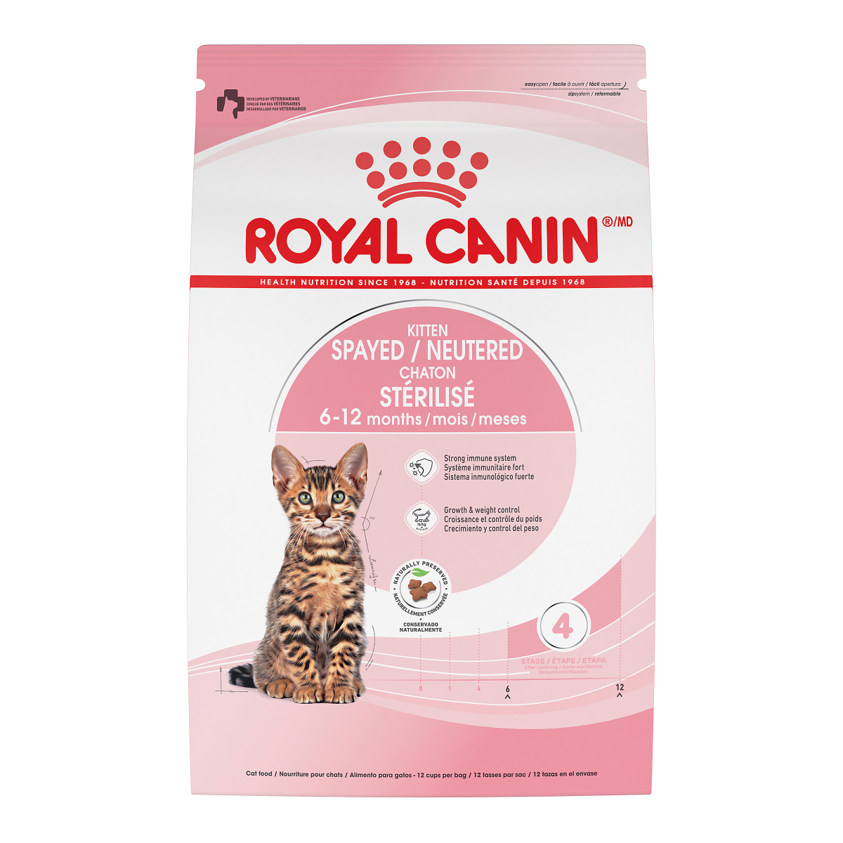 Ry6050 - Nourriture pour chaton stérilisé - Royal Canin