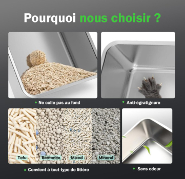 Bac à litière en acier inoxydable avec couvercle en plastique pour chats - All For Paws