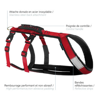 Harnais hybride aqua pour chiens - Nahak
