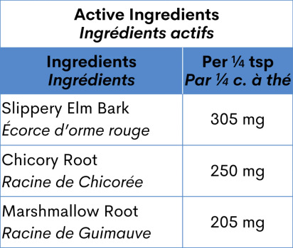 Supplément Santé intestinale+ pour animaux - Blends for Life