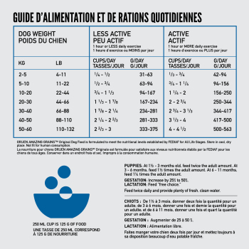 Nourriture pour chien avec grains au poulet - ORIJEN Amazing Grains