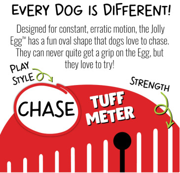 Ballon jolly egg rouge pour chien - Jolly Pets