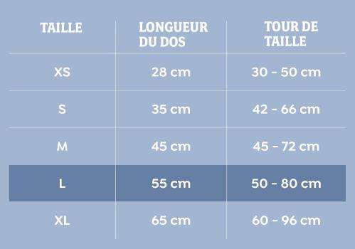 Veste de flottaison pour chien - Trixie