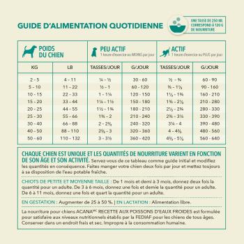 Nourriture sans grains pour chiens aux poissons d’eaux froides - ACANA