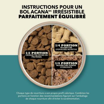 Nourriture en boite en pâté Prémium à la volaille pour chiens - ACANA