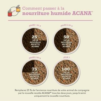 Nourriture en boite en pâté Prémium au bœuf pour chiens - ACANA