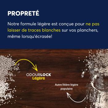 Boite de litière agglomérante légère et parfumé Odourlock pour chats - Intersand