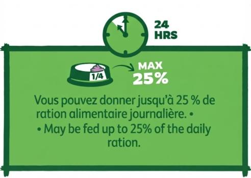 Mélange savoureux et croustillant riche en fibres Crispy Snack pour petits animaux - Versele-Laga