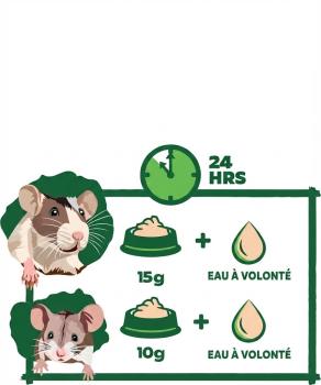Nourriture pour rat & souris Crispy Pellets - Versele-Laga