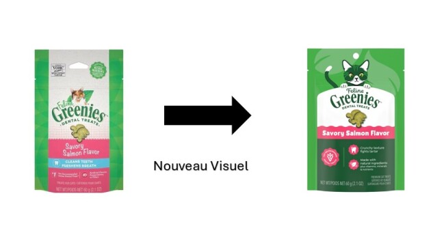 Gâterie dentaire à saveur de saumon pour chats - Greenies